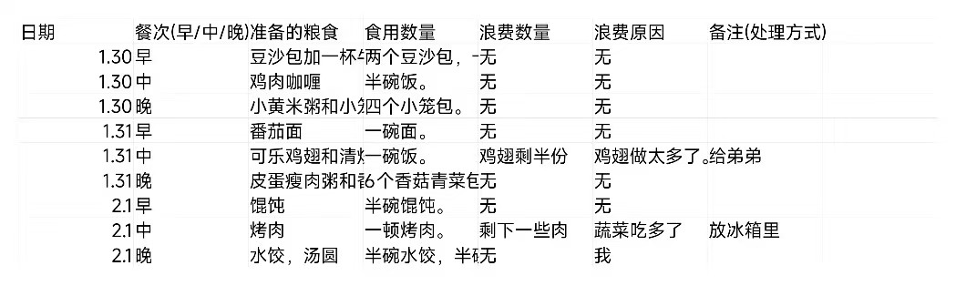 全彩H漫