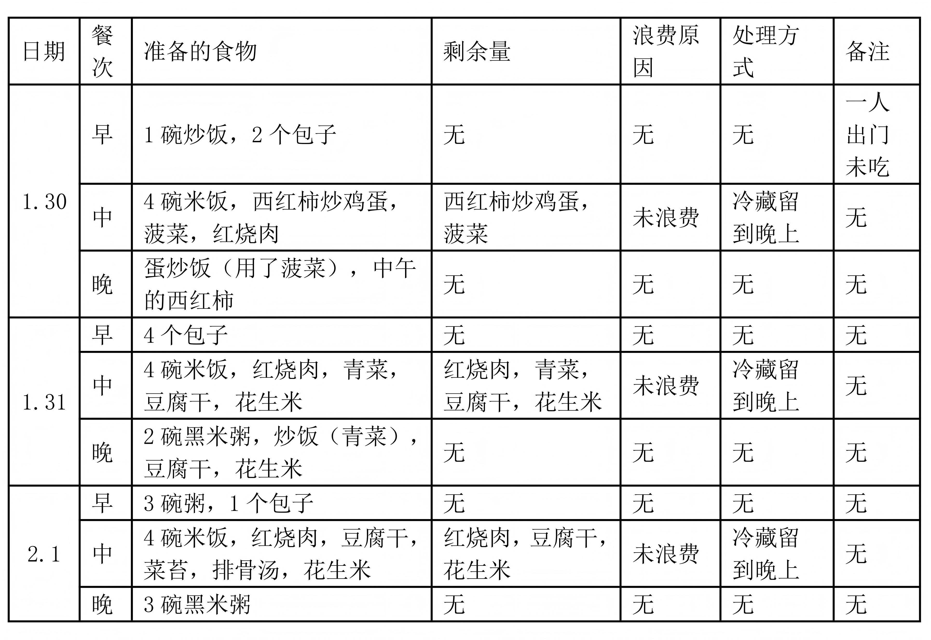 全彩H漫