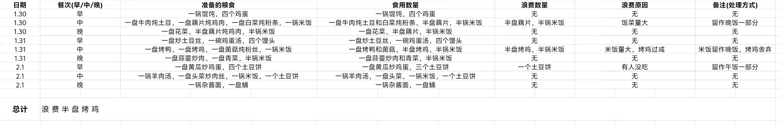 全彩H漫